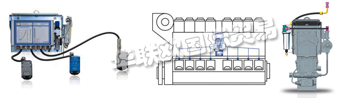 　　SCHALLER AUTOMATION在將來(lái)，VISATRON?油霧檢測(cè)系統(tǒng)也將提供具有ATEX證書的隔爆型。其他傳感器系統(tǒng)將添加到油霧檢測(cè)中，為整個(gè)發(fā)動(dòng)機(jī) - 柴油發(fā)動(dòng)機(jī)監(jiān)控系統(tǒng)DIEMOS創(chuàng)建一個(gè)新的保護(hù)系統(tǒng)。