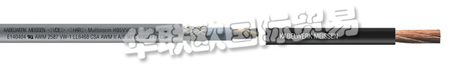 Kabelwerk Meissen Wilhelm BALZER GmbH自1996年以來已通過ISO 9001認(rèn)證。