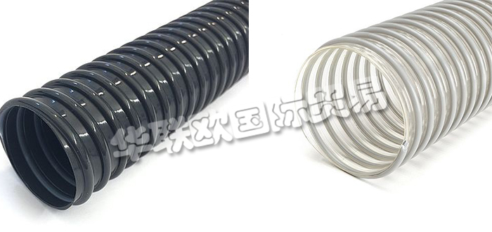 德國VACUFLEX公司主要供應(yīng)：德國VACUFLEX軟管,VACUFLEX套筒，塑料軟管，聚氨酯軟管，PU醚軟管，插座，夾套管等產(chǎn)品。