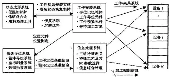 OTT-JAKOB夾具,德國(guó)夾具,德國(guó)OTT-JAKOB夾具,德國(guó)OTT-JAKOB